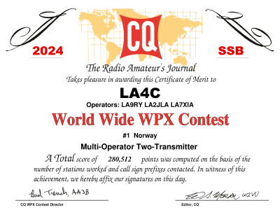 CQ WPX SSB 2024